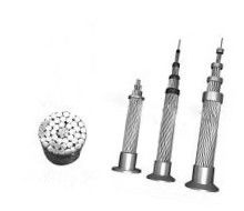 1000KV fio trapezoidalmente do condutor da tensão ACSS que opera-se continuamente